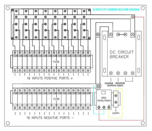 Latest company case about Our Products