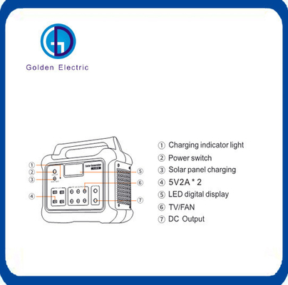 60W Long Lifespan Solar Lighting System Hight effciency With LED Bulb 15A
