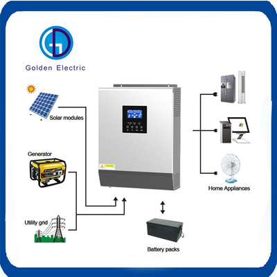 Off-Grid Solar Power Inverter 800W High Frequency Pure Sine Wave Inverter for Energy Storage System